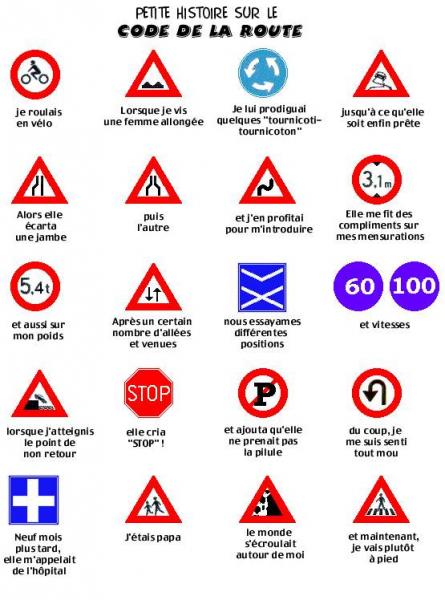CODE DE LA ROUTE